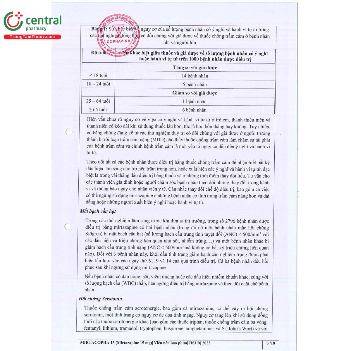 mirtacopha 15 5 M5743