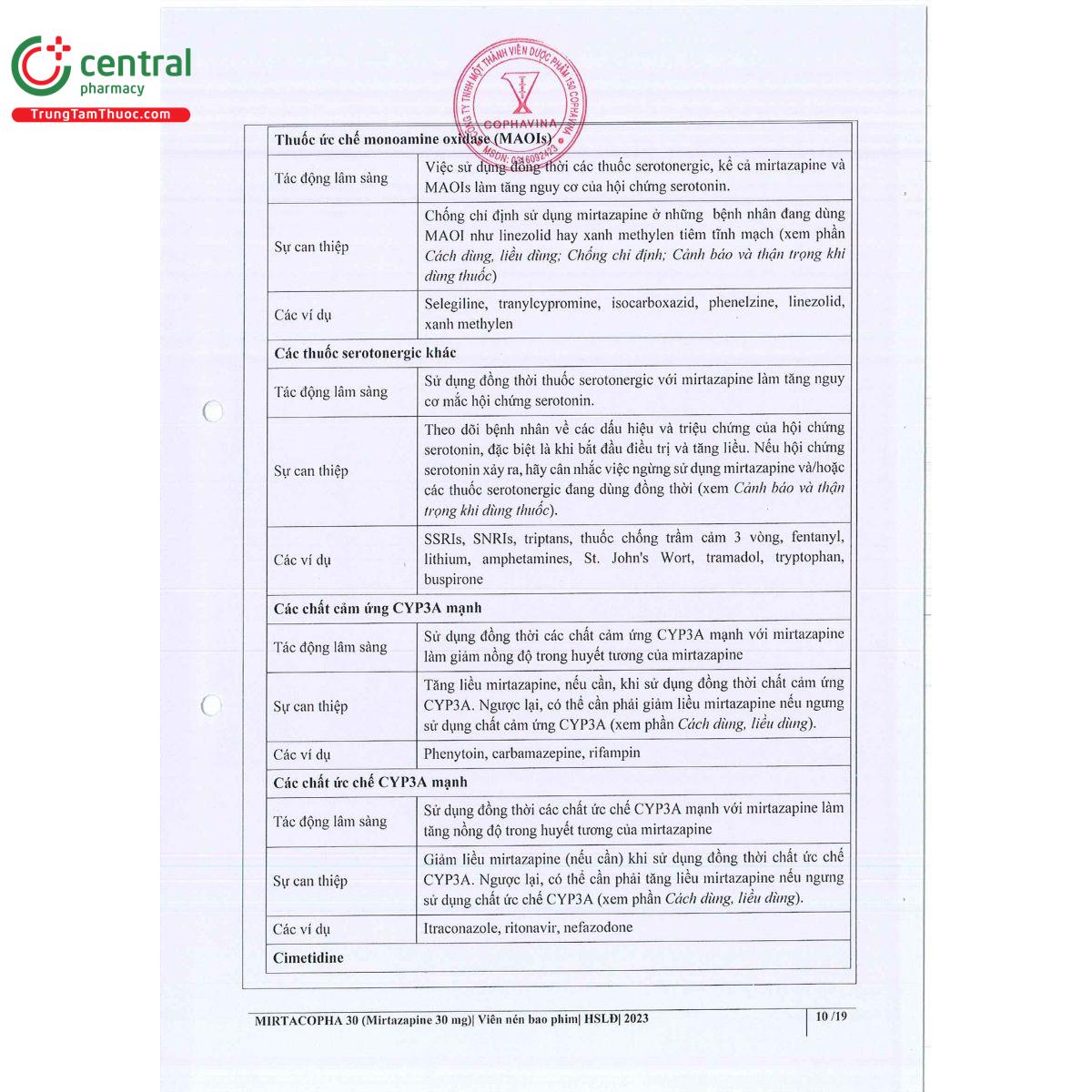 mirtacopha 30 13 J3201