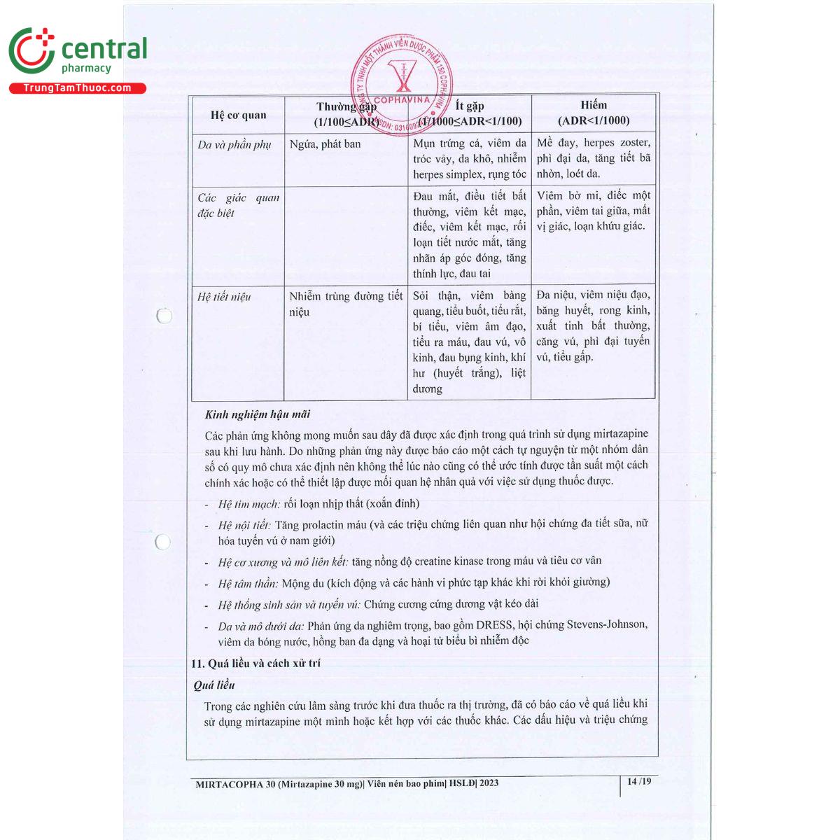 mirtacopha 30 17 O5663