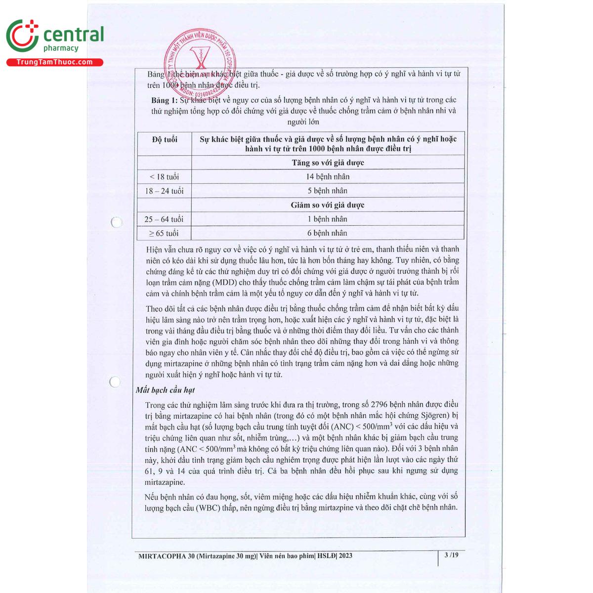 mirtacopha 30 6 E1318