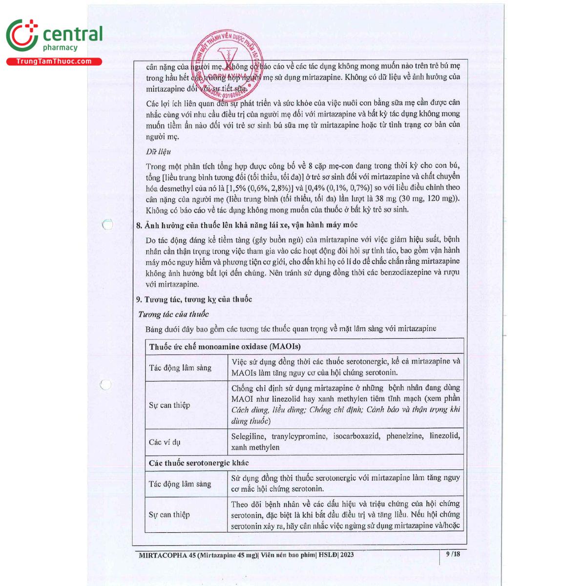 mirtacopha 45 11 U8055