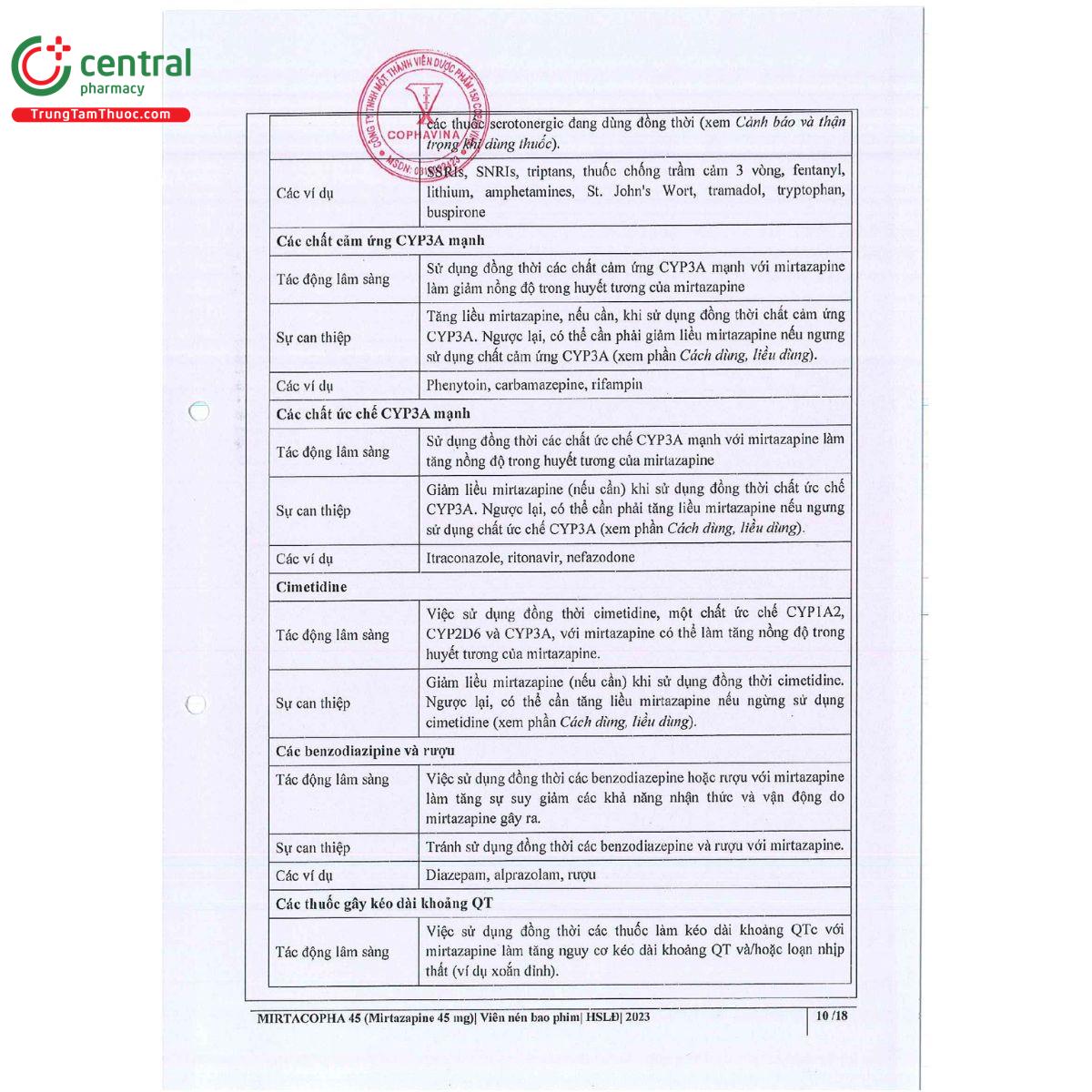 mirtacopha 45 12 N5328