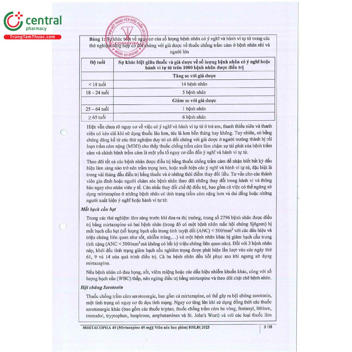 mirtacopha 45 5 O5581