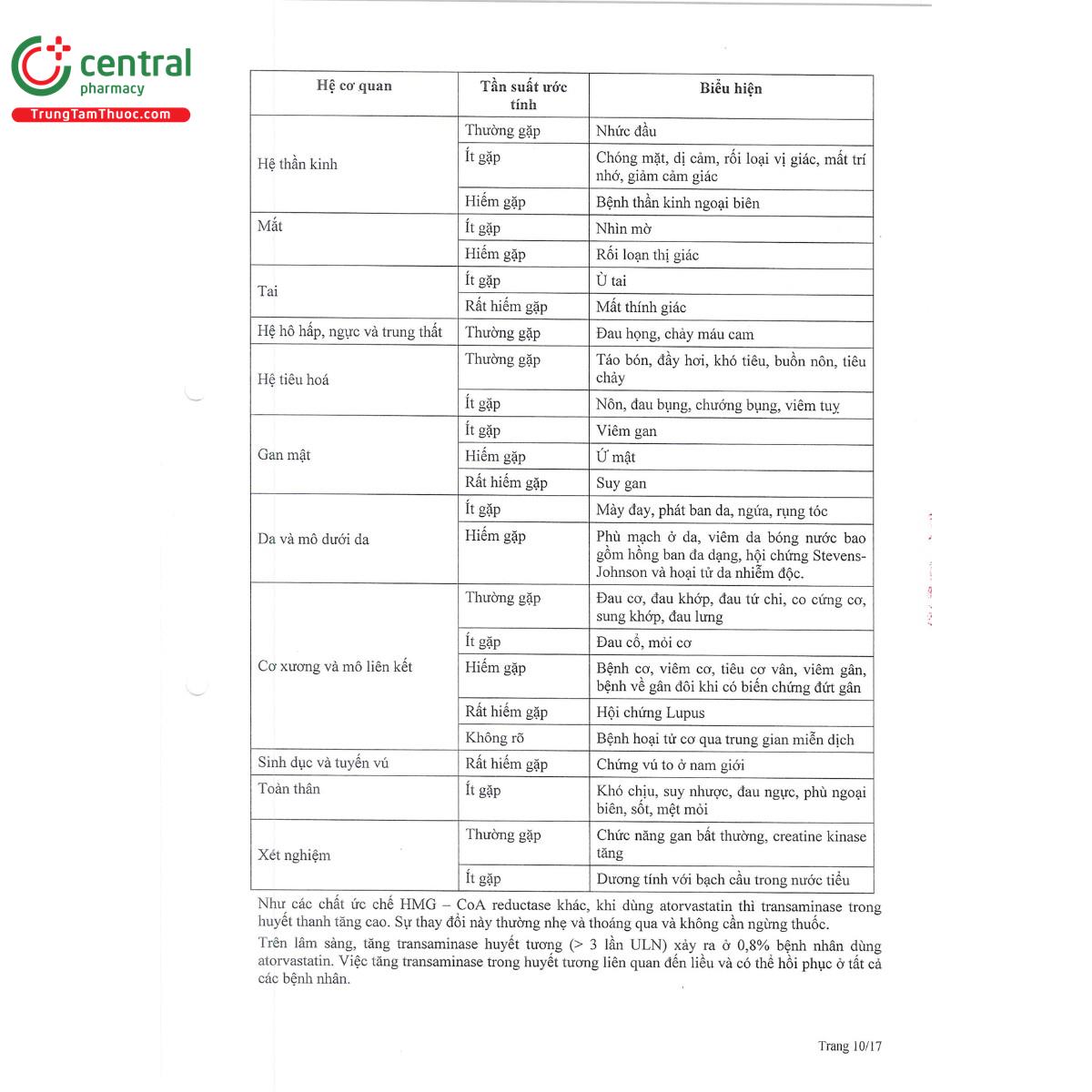 mitiator 30 12 Q6481 mitiator 30 12 Q6481