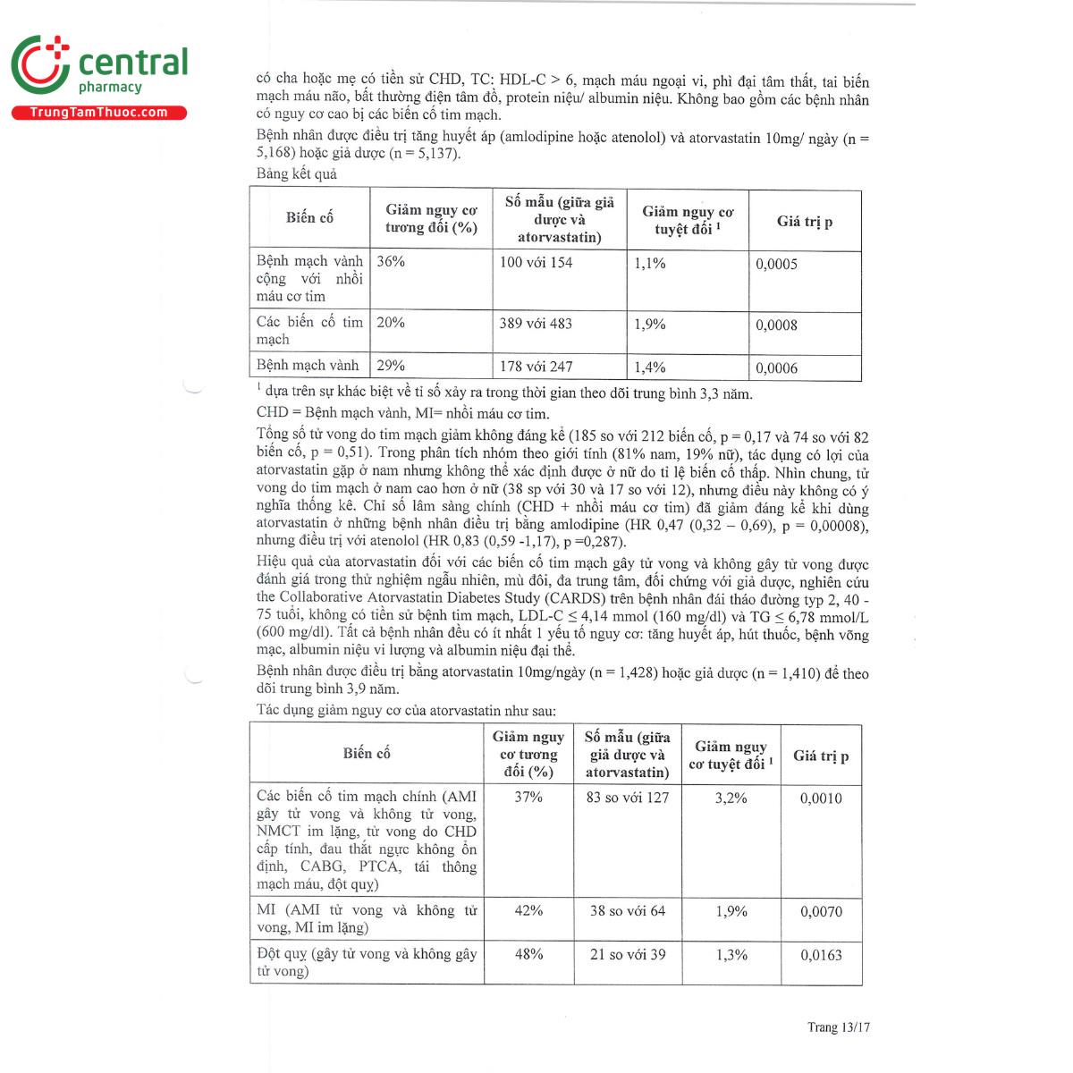 mitiator 30 15 C0132 mitiator 30 15 C0132