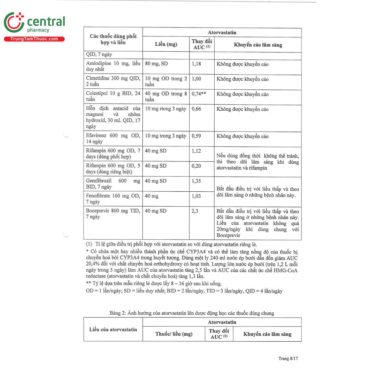 mitiator 60 10 I3150
