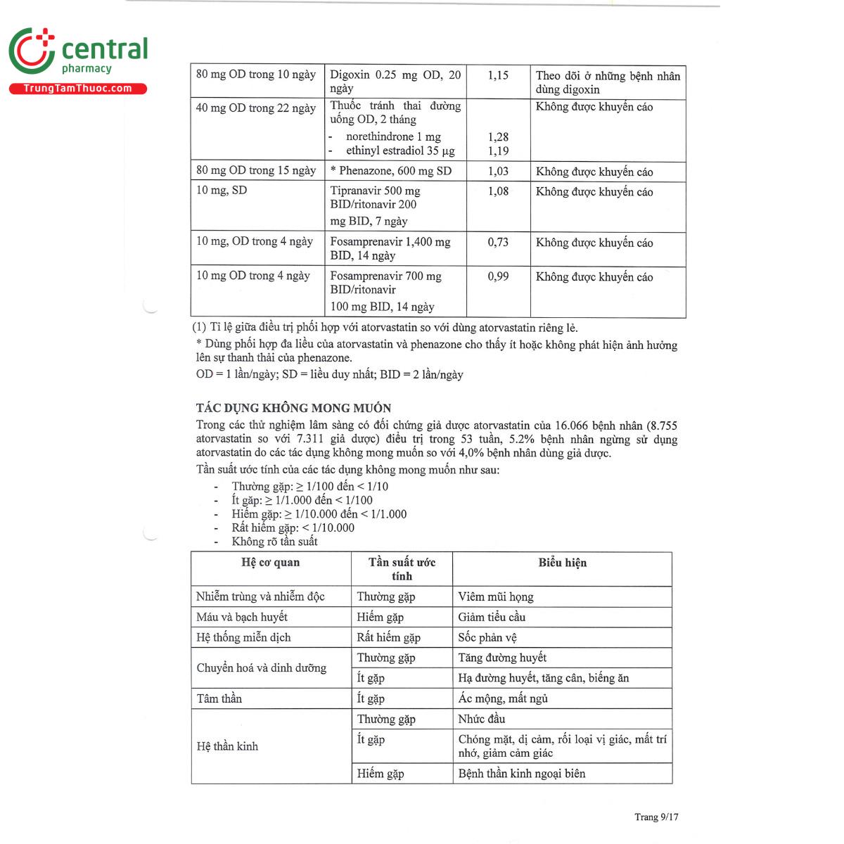 mitiator 60 11 P6786