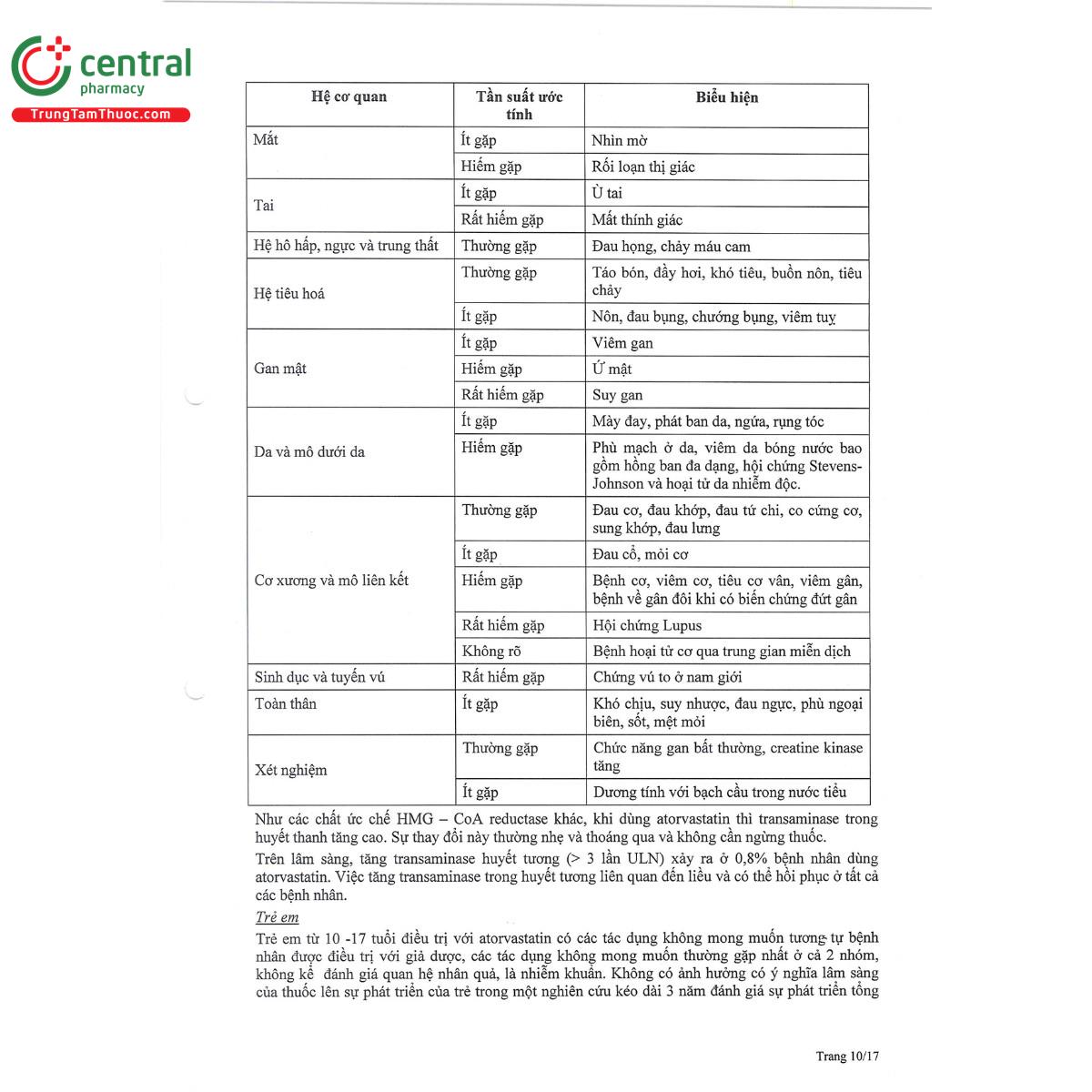 mitiator 60 12 A0433
