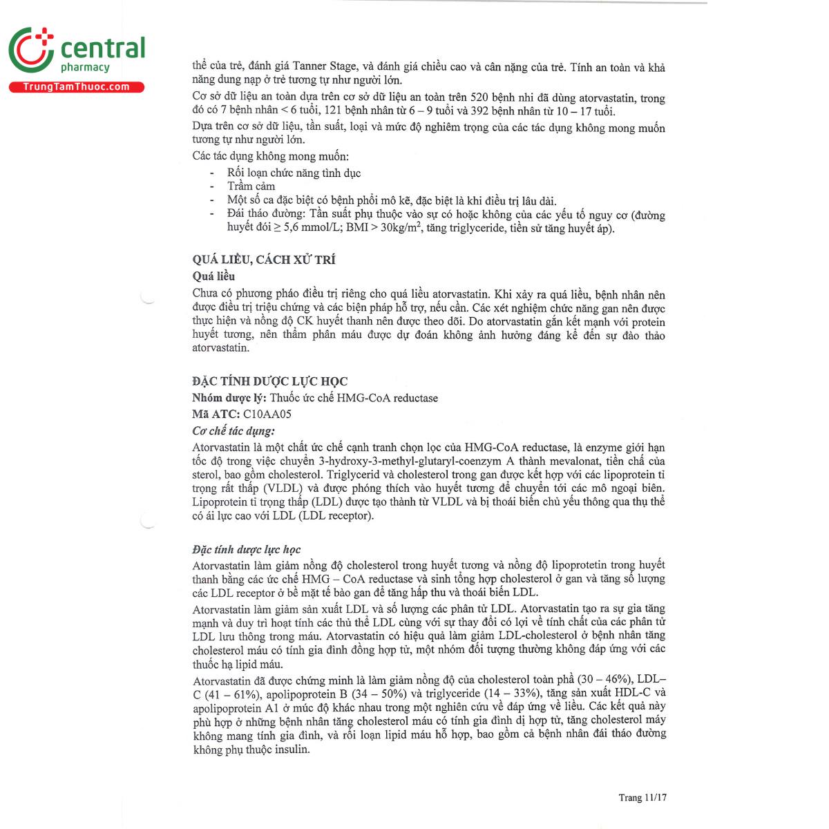 mitiator 60 13 D1512