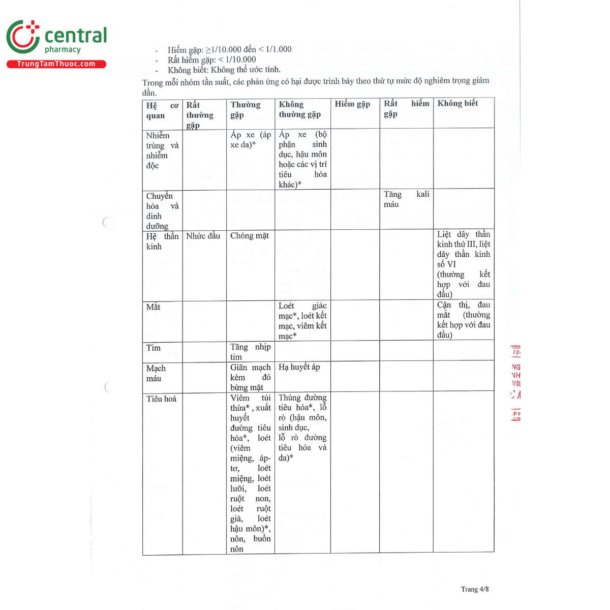 mitinicor 5 6 F2216 mitinicor 5 6 F2216