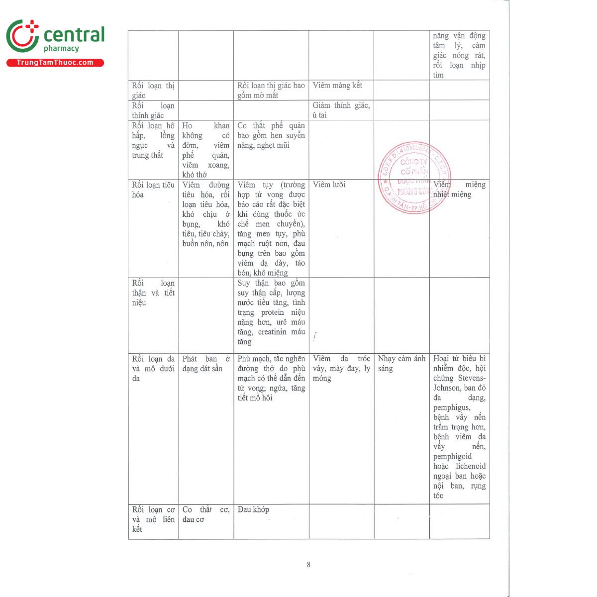 mitiramirix 25 10 B0637
