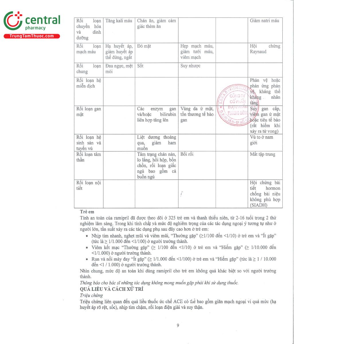mitiramirix 25 11 B0653