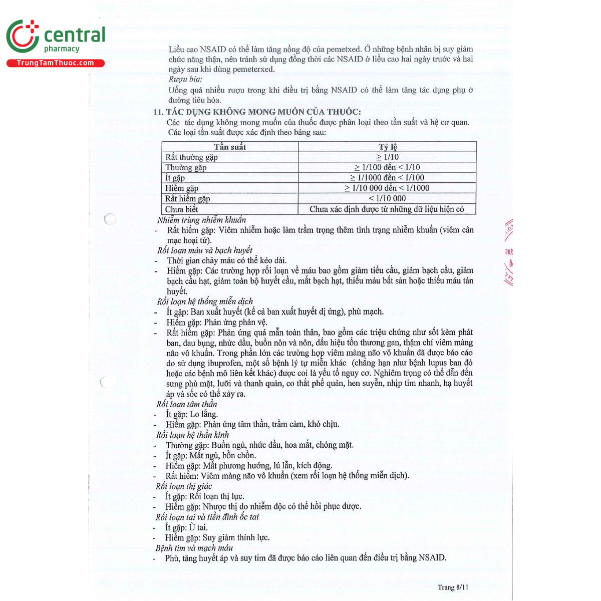 mitirofen 200mg 10 R7145 mitirofen 200mg 10 R7145