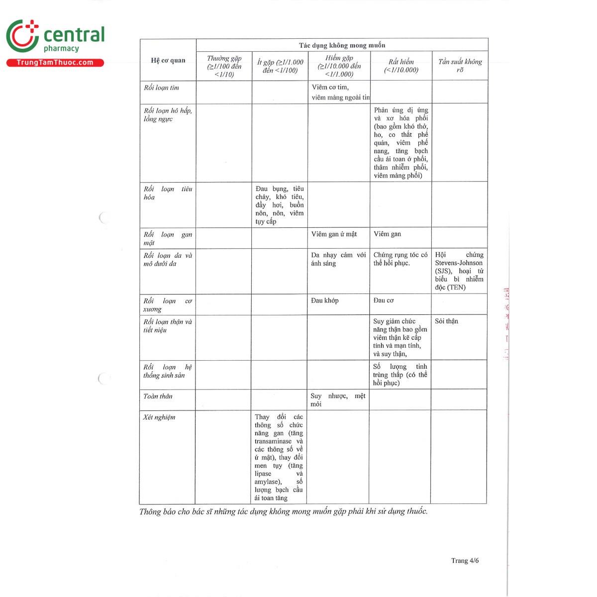 mitisalz 250 6 B0332