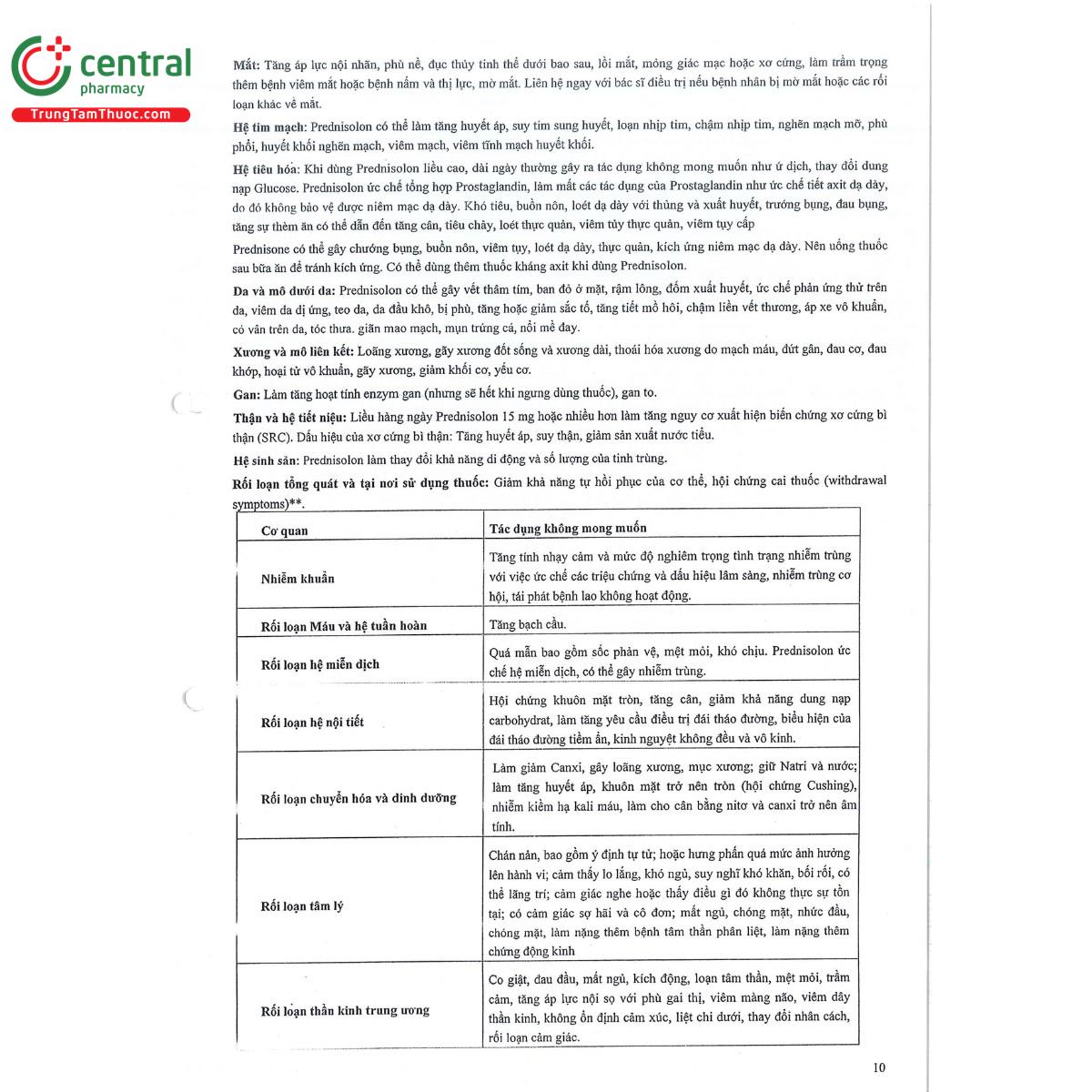 mitisolipred 5mg odt 12 G2121 mitisolipred 5mg odt 12 G2121