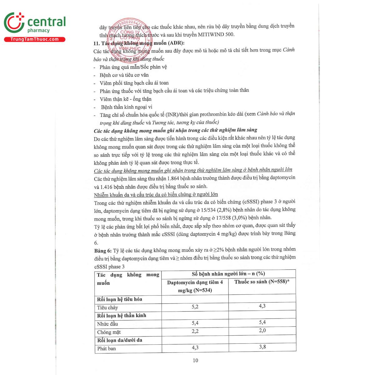 mitiwind 500 12 M4217 mitiwind 500 12 M4217