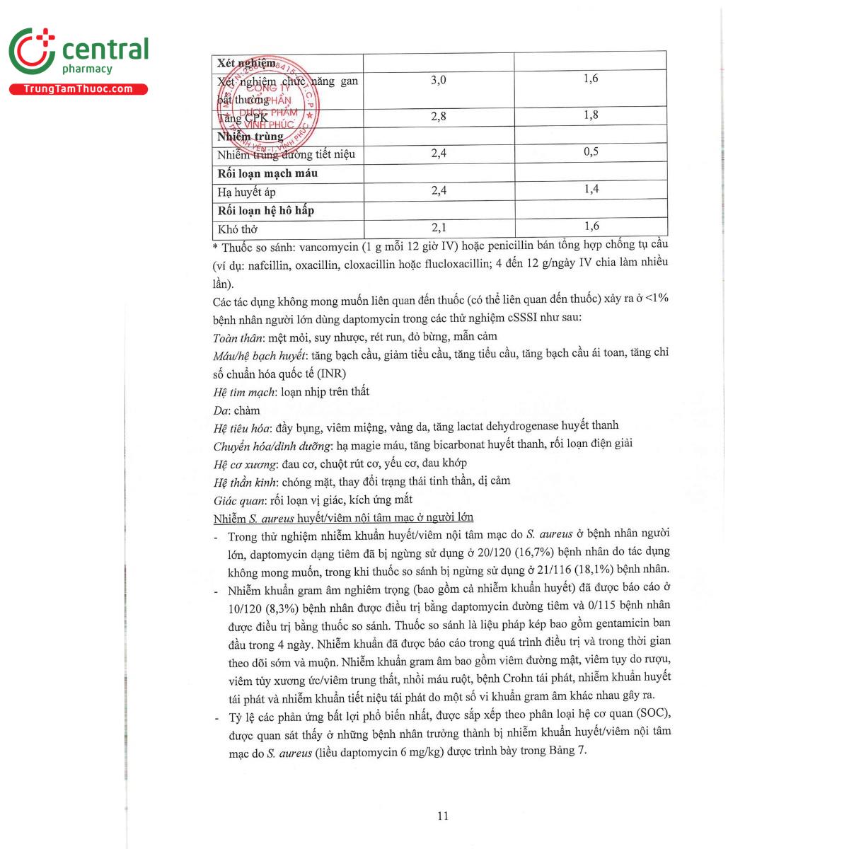 mitiwind 500 13 J3128 mitiwind 500 13 J3128