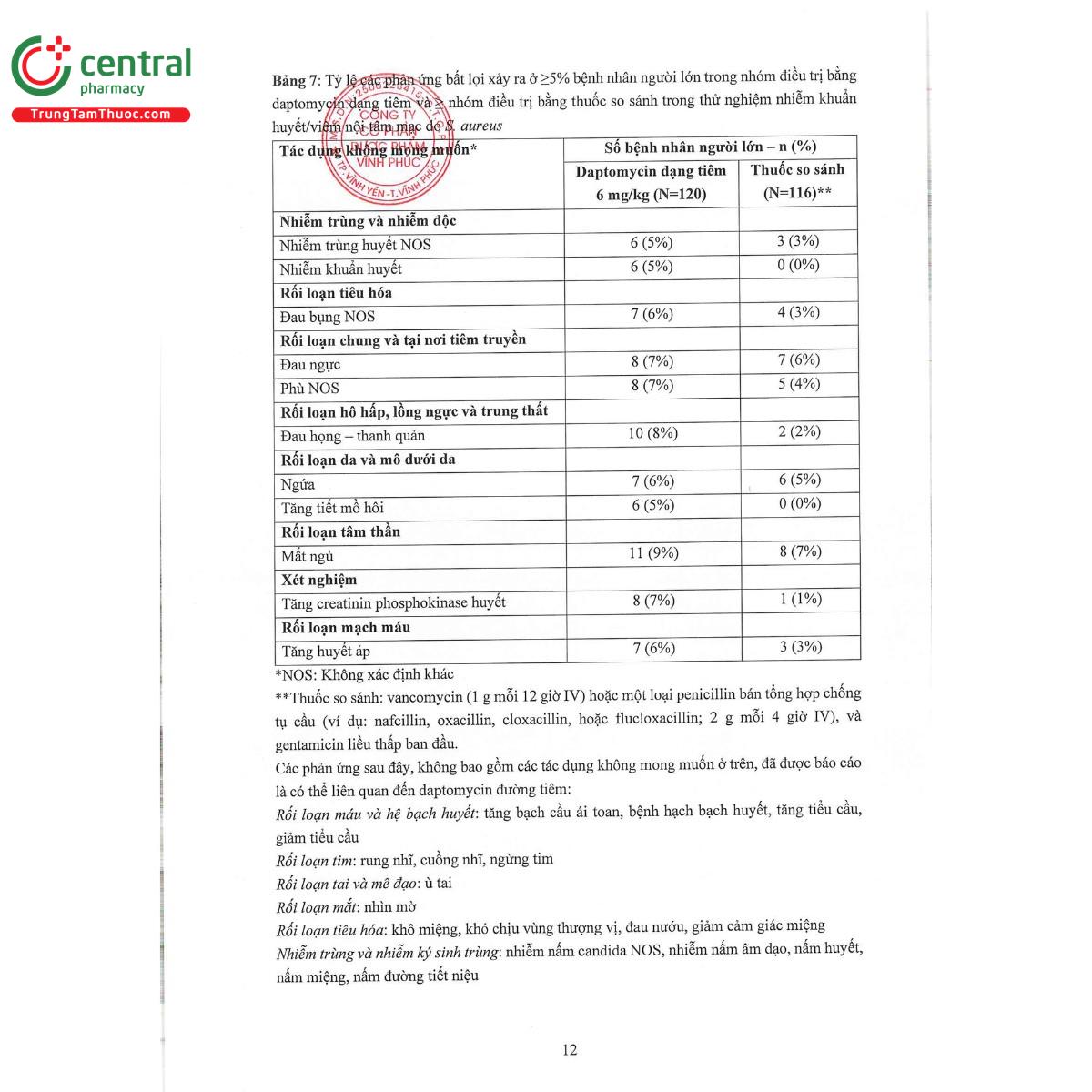mitiwind 500 14 U8315 mitiwind 500 14 U8315