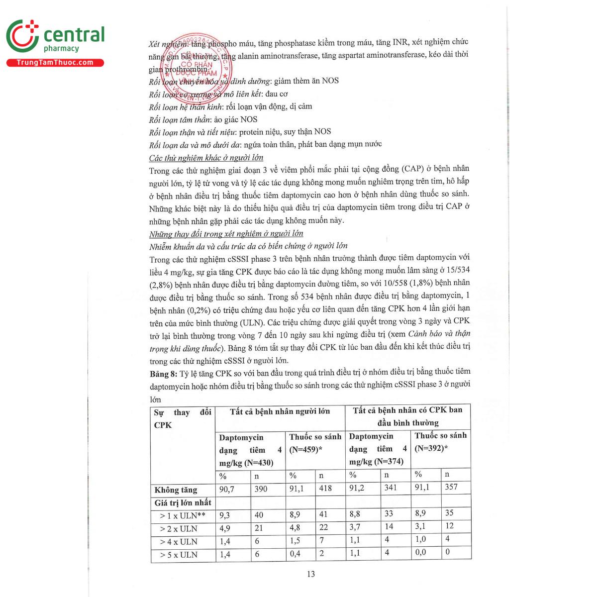 mitiwind 500 15 F2054 mitiwind 500 15 F2054