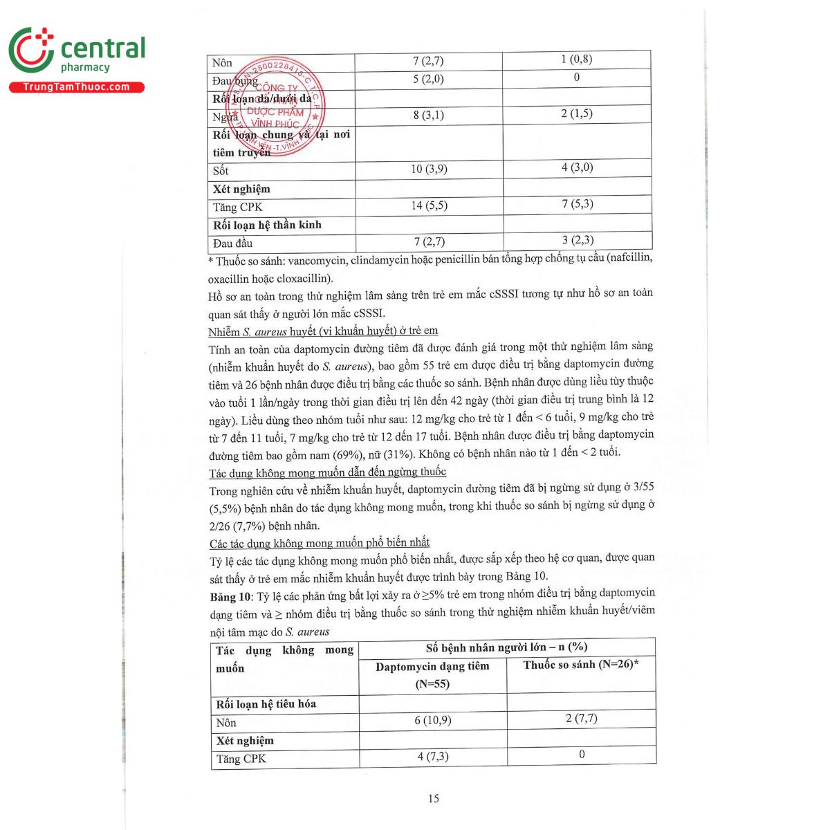 mitiwind 500 17 B0801 mitiwind 500 17 B0801