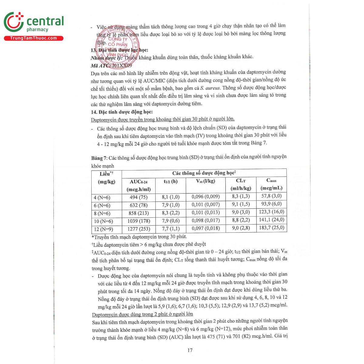 mitiwind 500 19 U8646 mitiwind 500 19 U8646