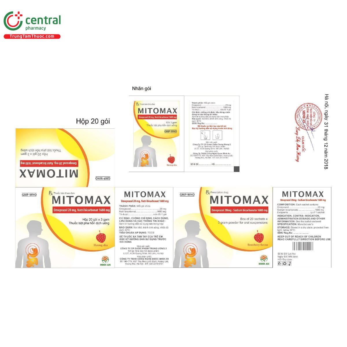 mitomax 2 U8306 mitomax 2 U8306
