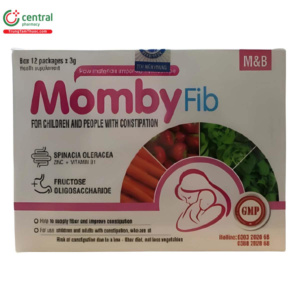 mombyfip 23 Q6808