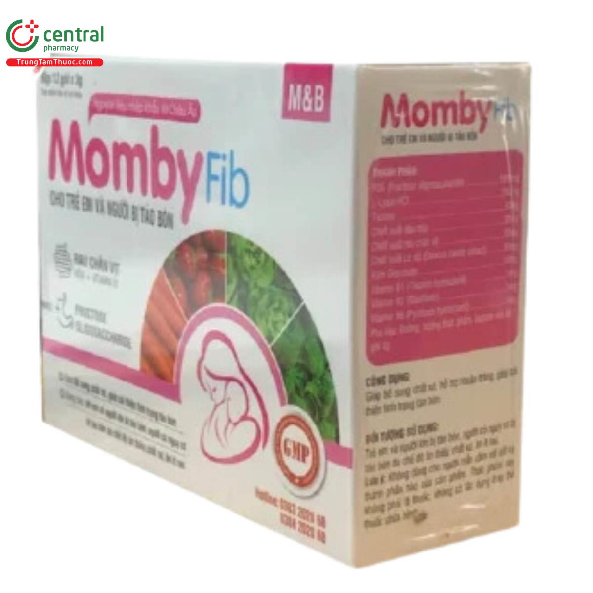 mombyfip 5 E1824