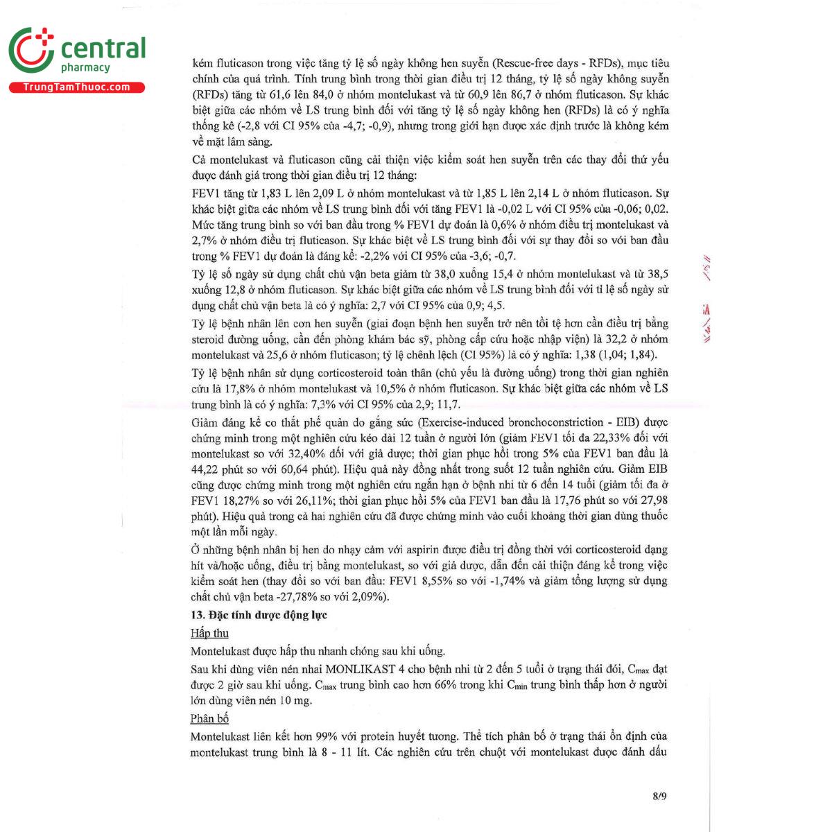 monlikast 4 10 A0251