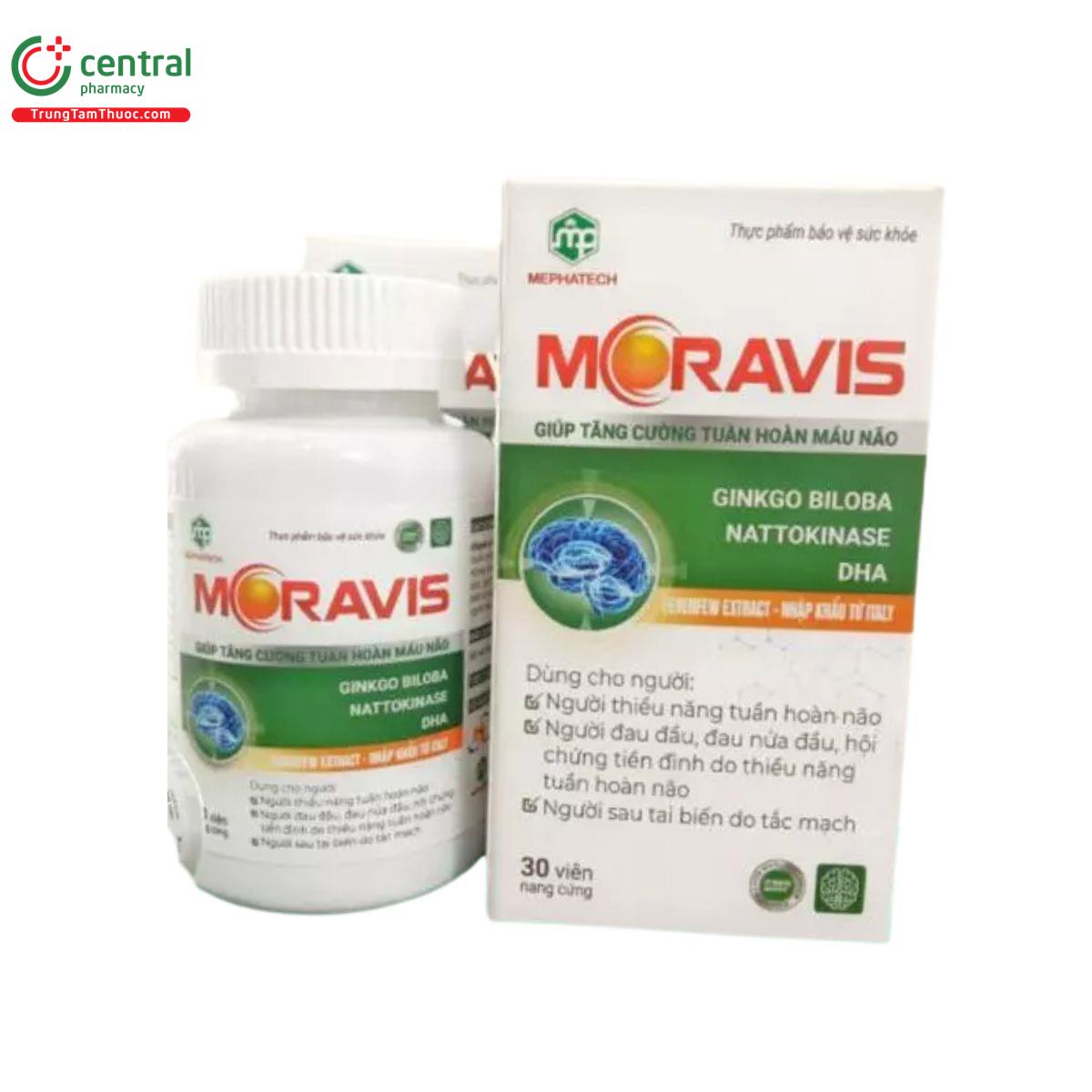 moravis 2 R7402 moravis 2 R7402