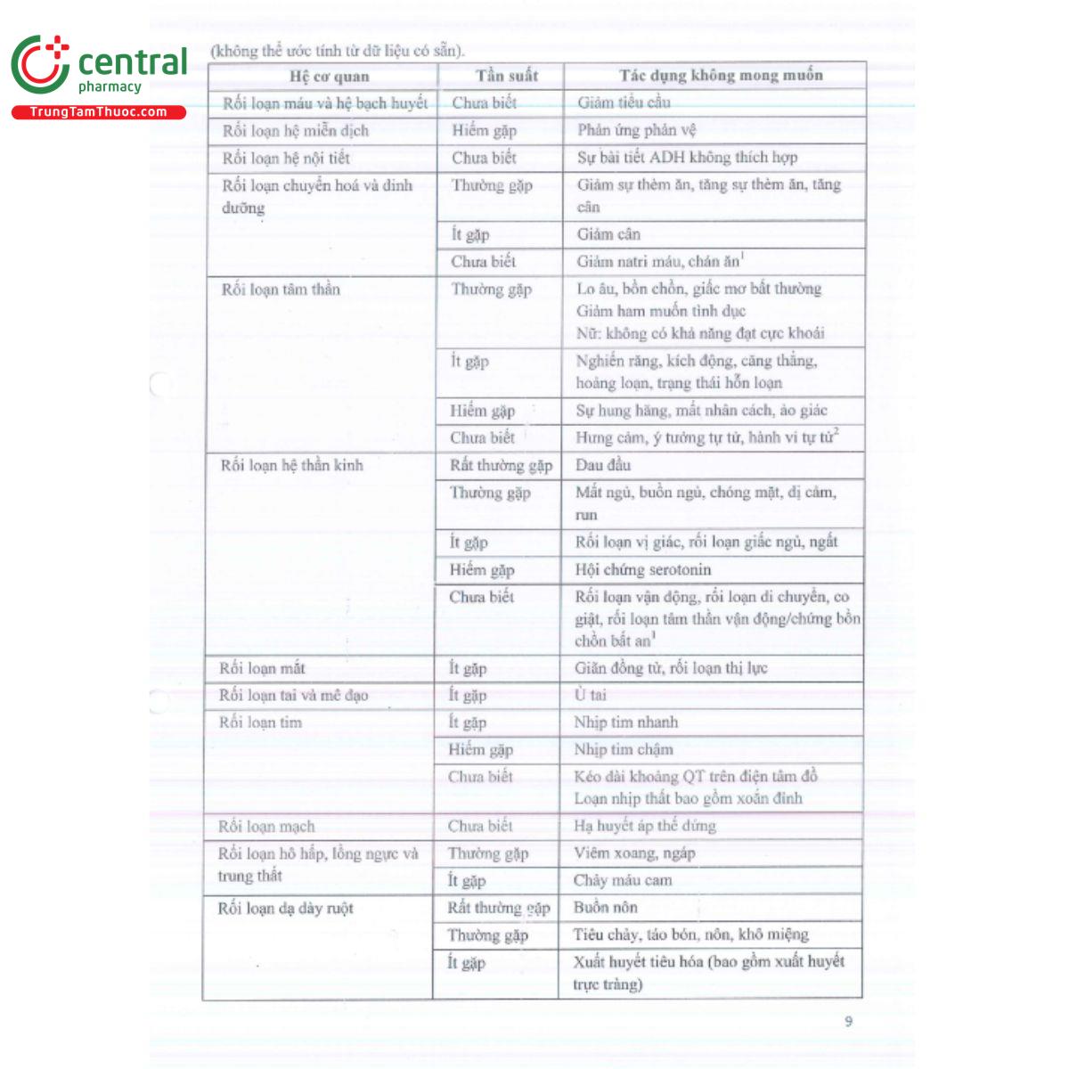 morcet 10mg 11 A0314