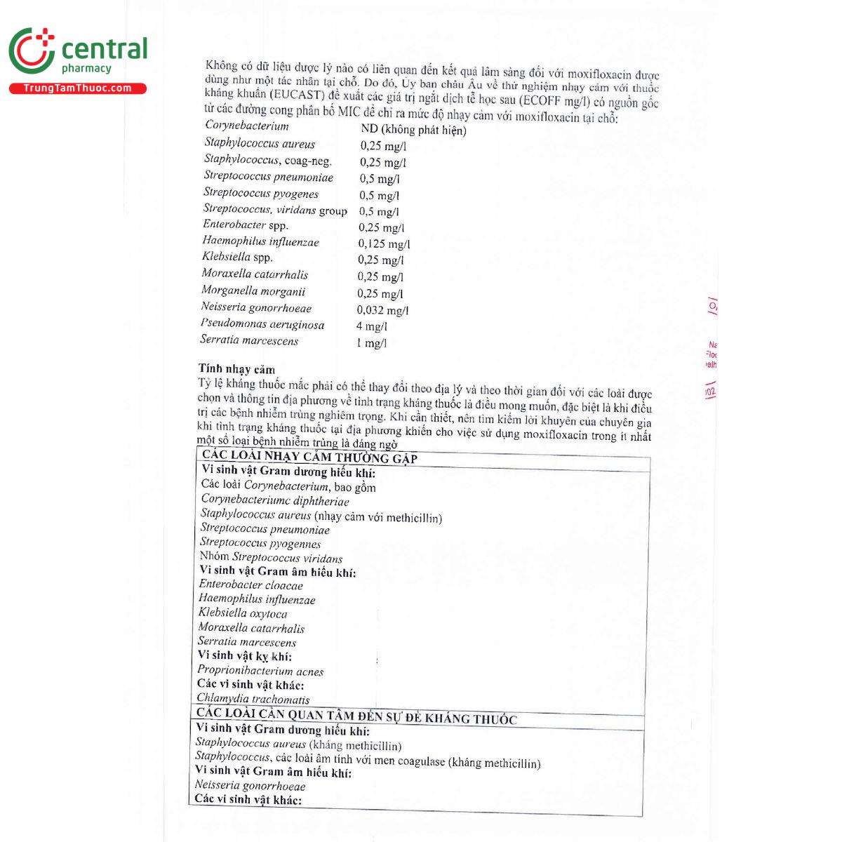 moxifloxacin ophthalmic solution usp 9 F2785 moxifloxacin ophthalmic solution usp 9 F2785
