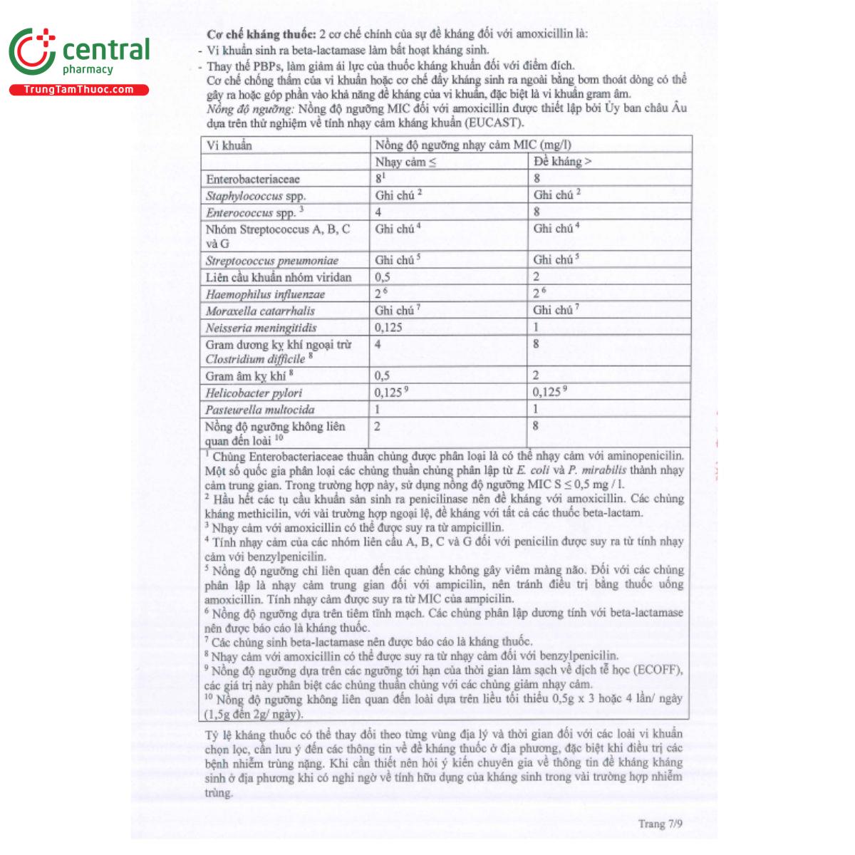 moxiphar dt 750 9 Q6706