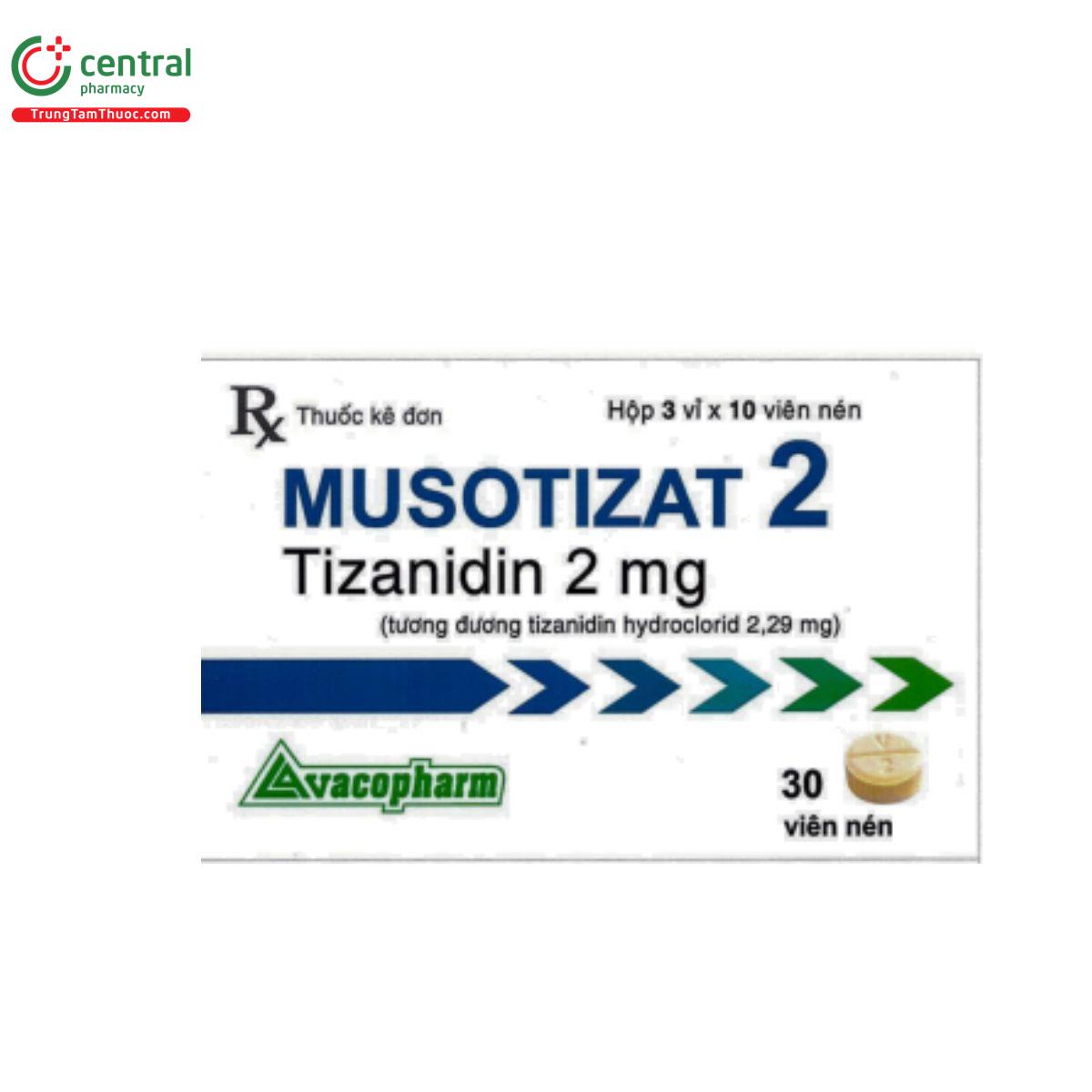musotizat 2mg 2 C1503
