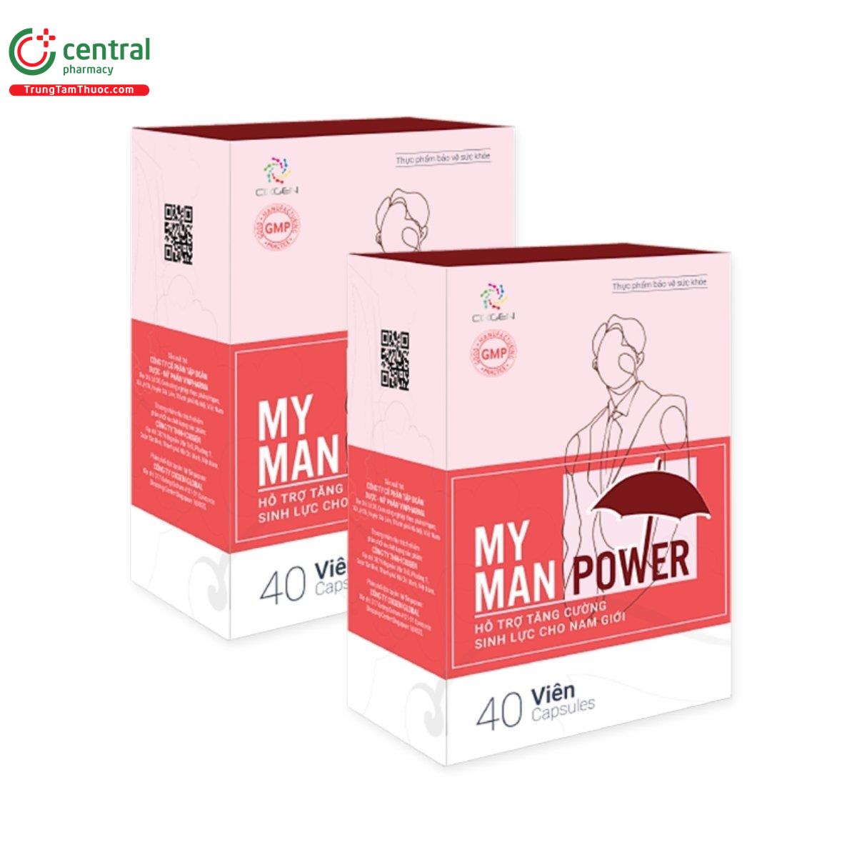 my man power 1 M5710