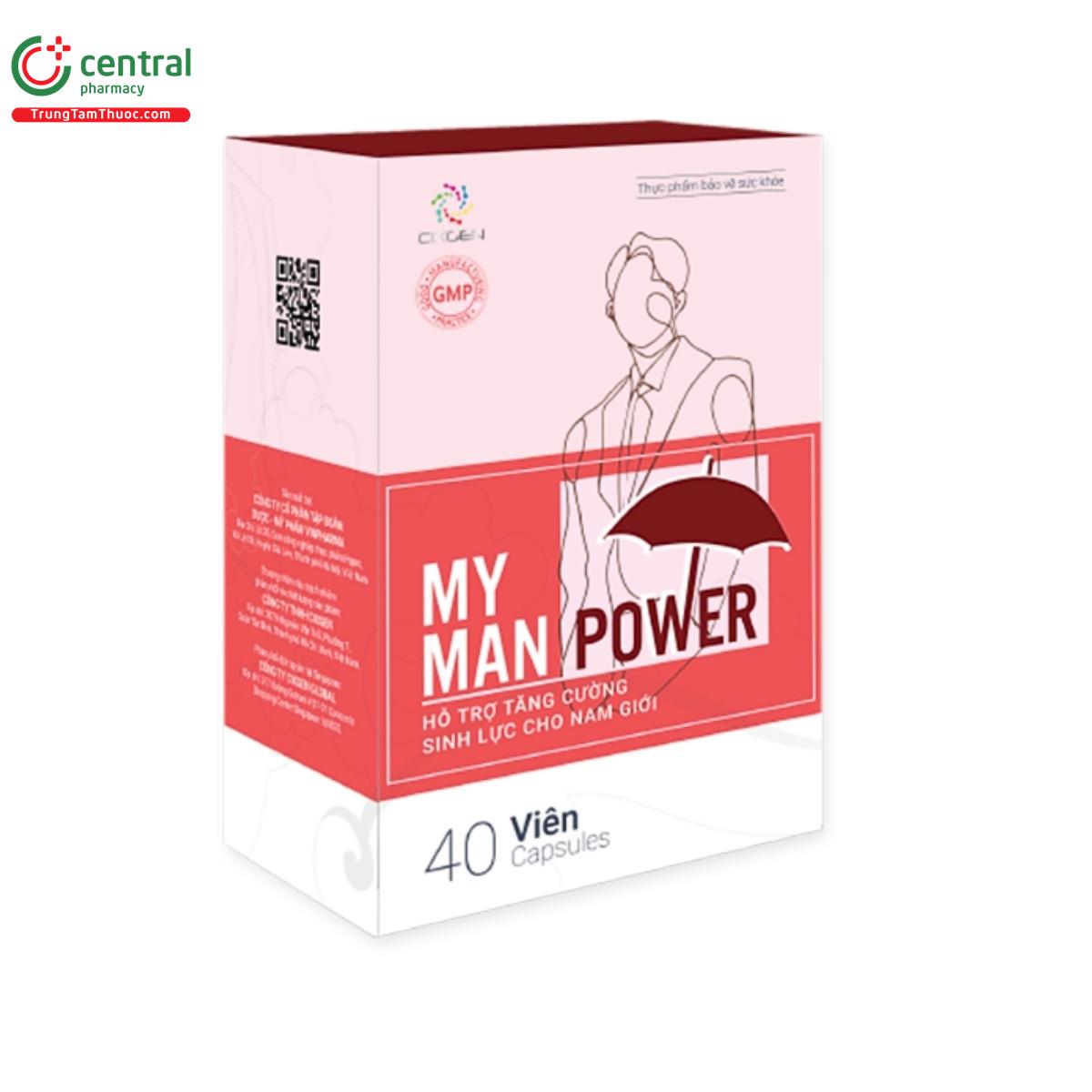 my man power 2 G2173