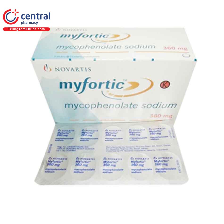 myfortic 360 mg 3 P6727