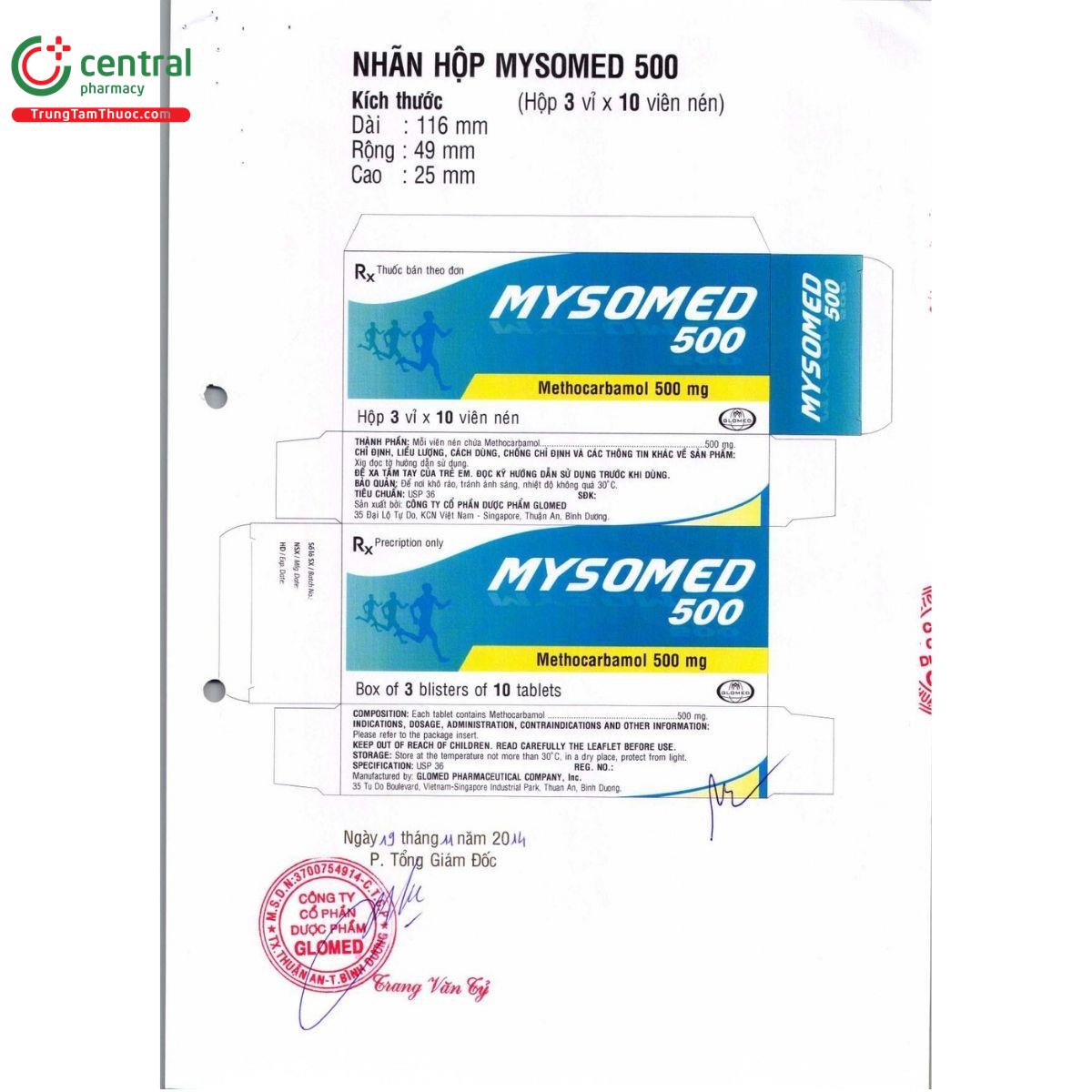 mysomed 500 2 S7362 mysomed 500 2 S7362
