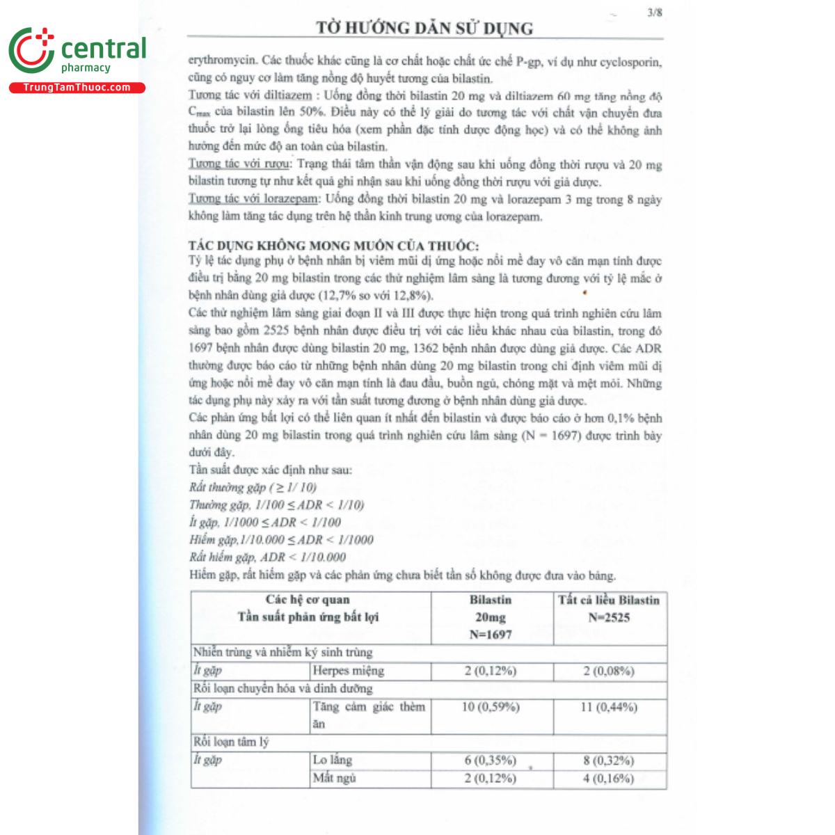 nady bilas 20mg 6 S7276