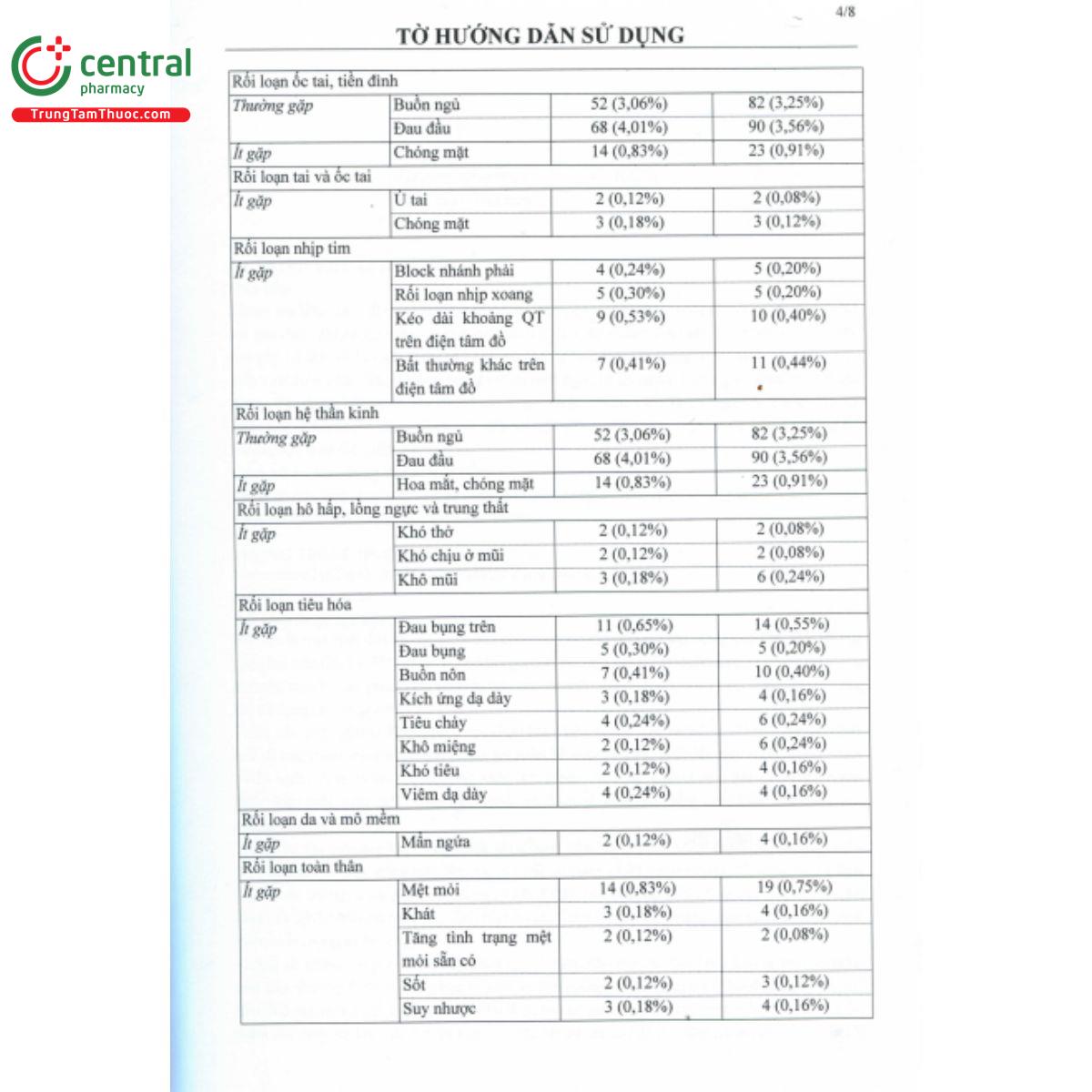 nady bilas 20mg 7 T8254