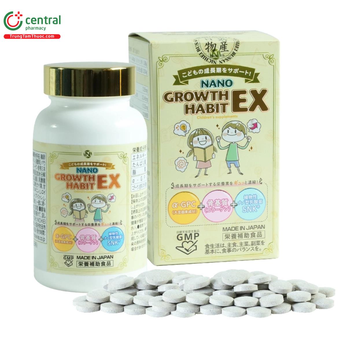 nano growth habit ex 1 L4688