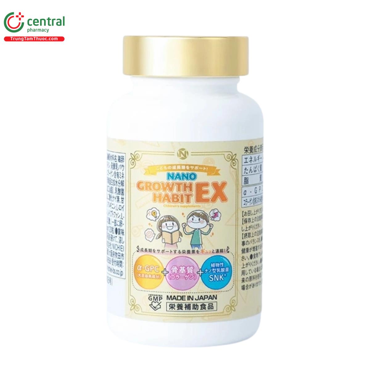 nano growth habit ex 11 E1716