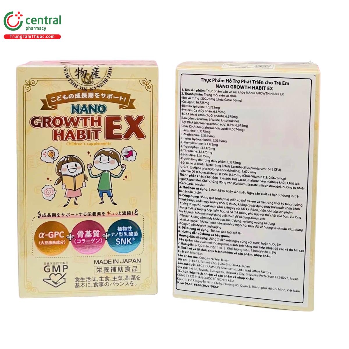nano growth habit ex 3 R7324