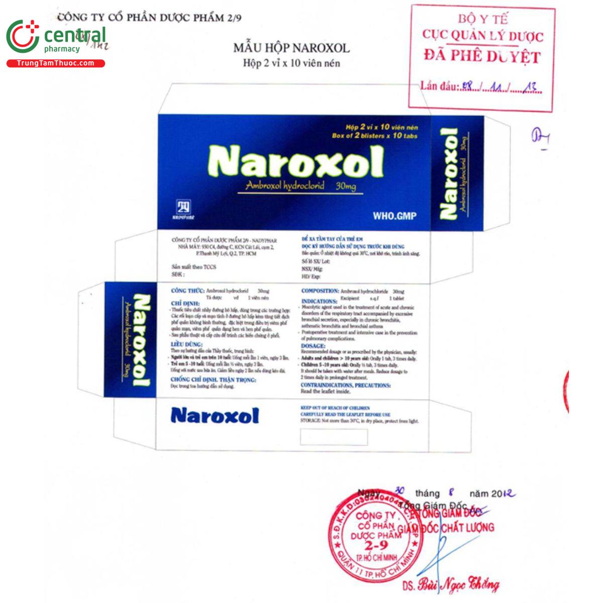 naroxol 4 S7235 naroxol 4 S7235