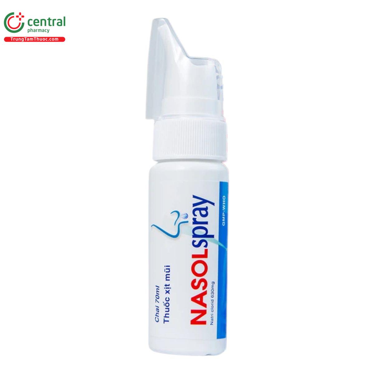 nasolspray 1 V8652 nasolspray 1 V8652