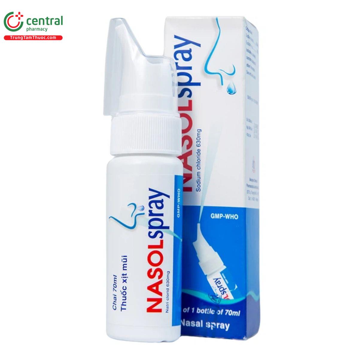 nasolspray G2576 nasolspray G2576
