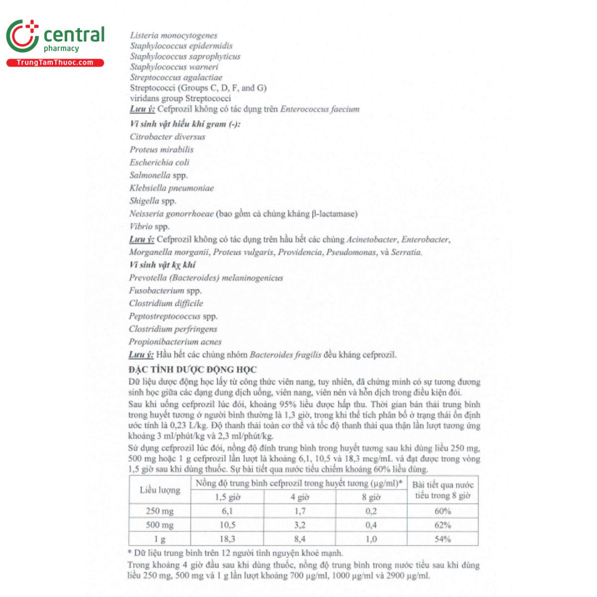 nazil 125mg 9 H3445 nazil 125mg 9 H3445