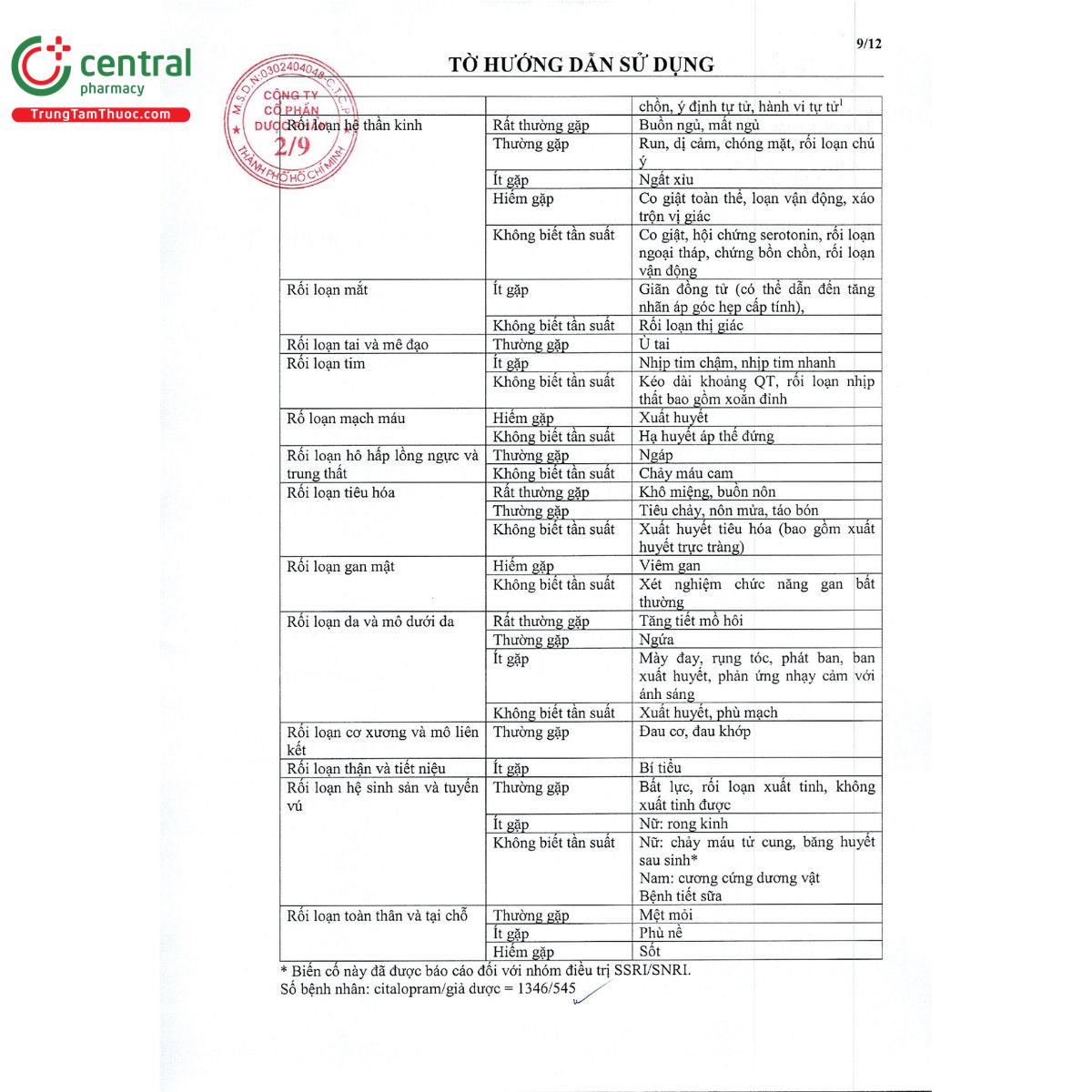 ndp cita 10 12 B0264 ndp cita 10 12 B0264