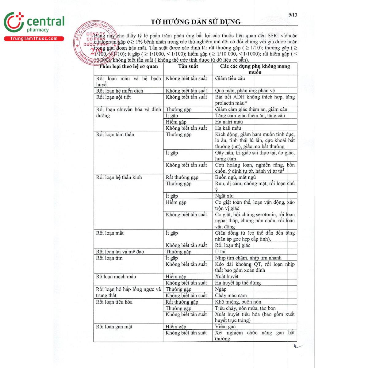 ndp cita 40 12 A0355 ndp cita 40 12 A0355