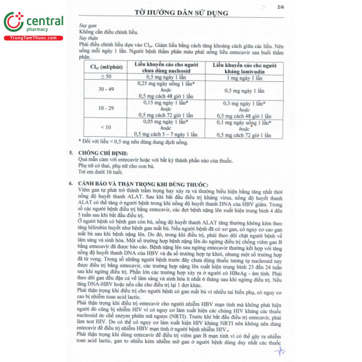 ndp envir plus 1mg 5 J3802